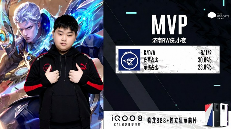 格契合度密 格契合度密