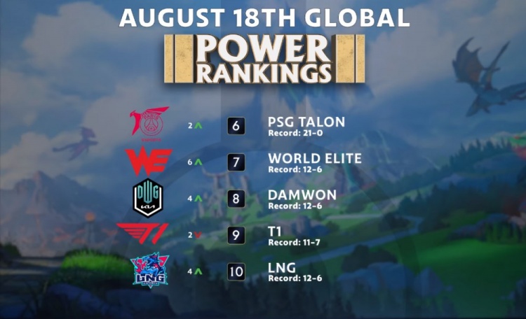 压哨转会的 压哨转会的