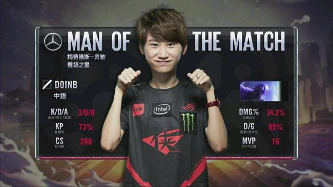 目前夺冠希 目前夺冠希