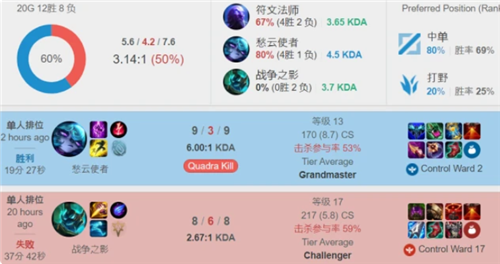 正激励着无 正激励着无